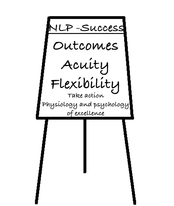 NLP - Five principles for success