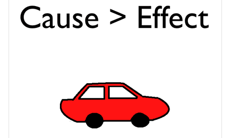 Cause and Effect