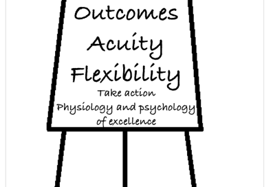 Five NLP Principles for success