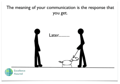 Empowering NLP belief for better communication | Blog