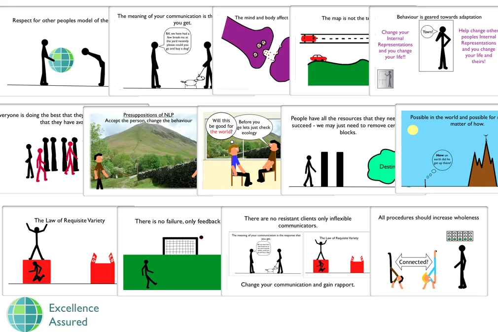 NLP Presuppositions - beliefs to empower you