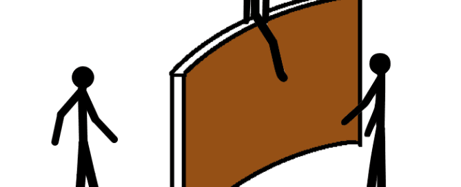 Perceptual Positions