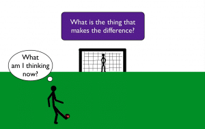 NLP Modelling NLP Modelling