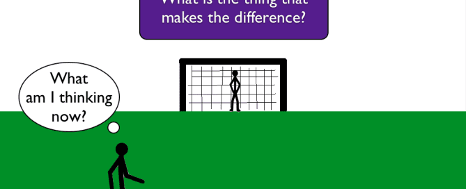 NLP Modelling - modelling excellence