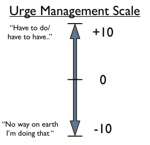 Urge Management