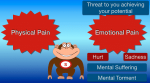Inner Saboteur