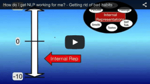 How to get NLP working