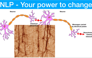 NLP your power to beat stress