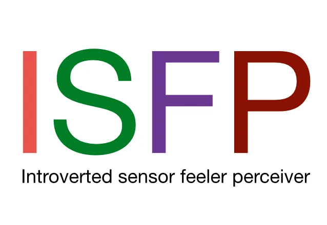 ISFP