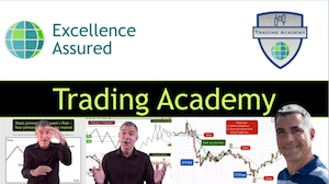 Trading Academy - Learn to trade