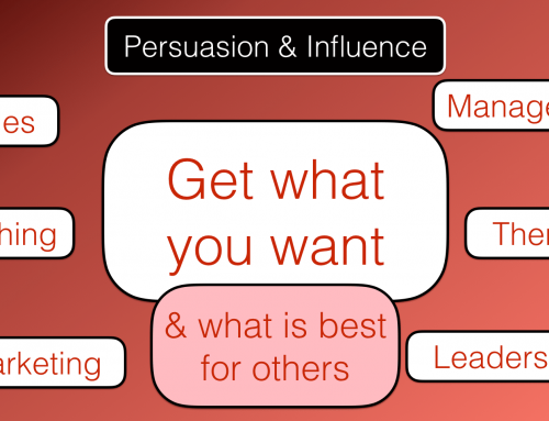 Developing persuasion & influencing skills – Secrets revealed