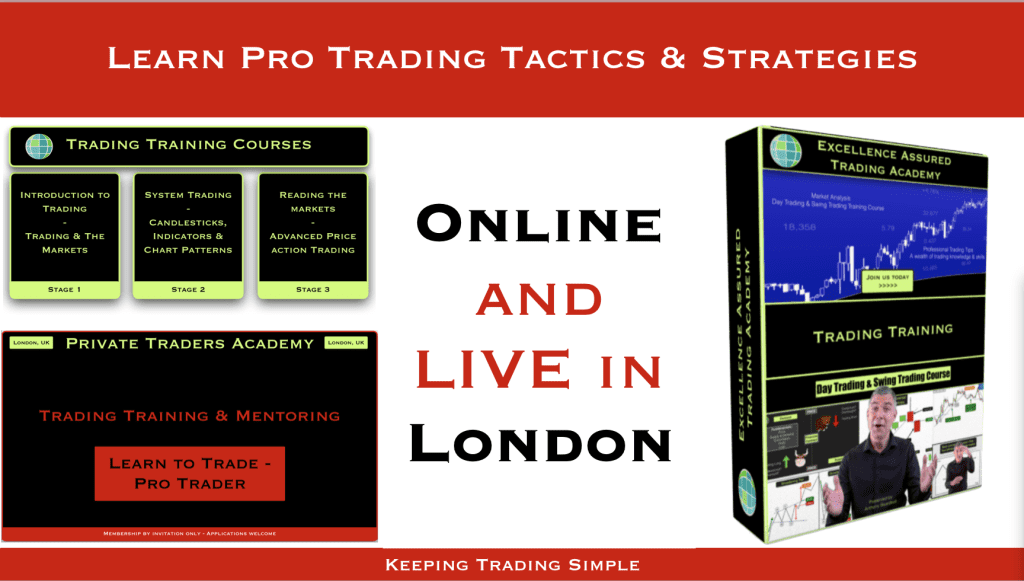 Trading training courses online and in London