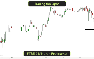 Trading the Open FTSE 20th Sept 2016