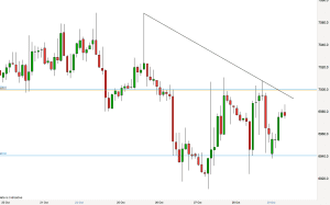 ftse-31st-october-2016-am