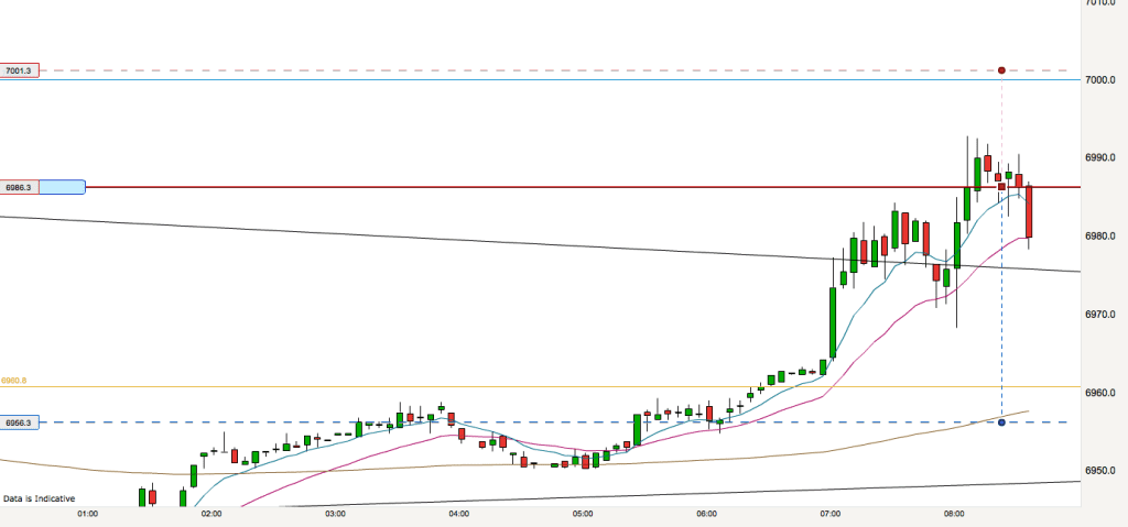 short-trade-1-1st-november-2016