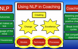 Using NLP in Coaching