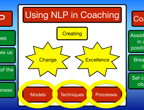 Using NLP in Coaching | Why use NLP as a coach