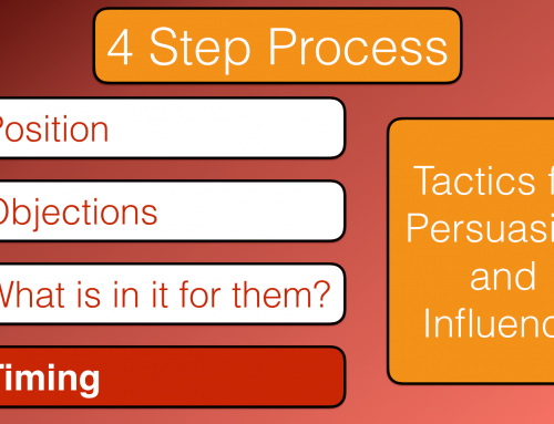 A process for persuasion and influence – Stage 4 – Timing