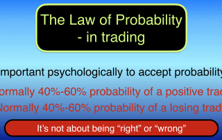 The law of probability in trading