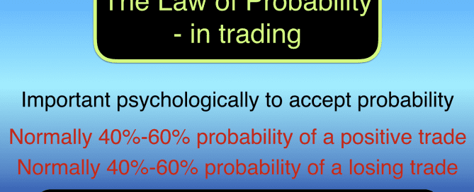 The law of probability in trading