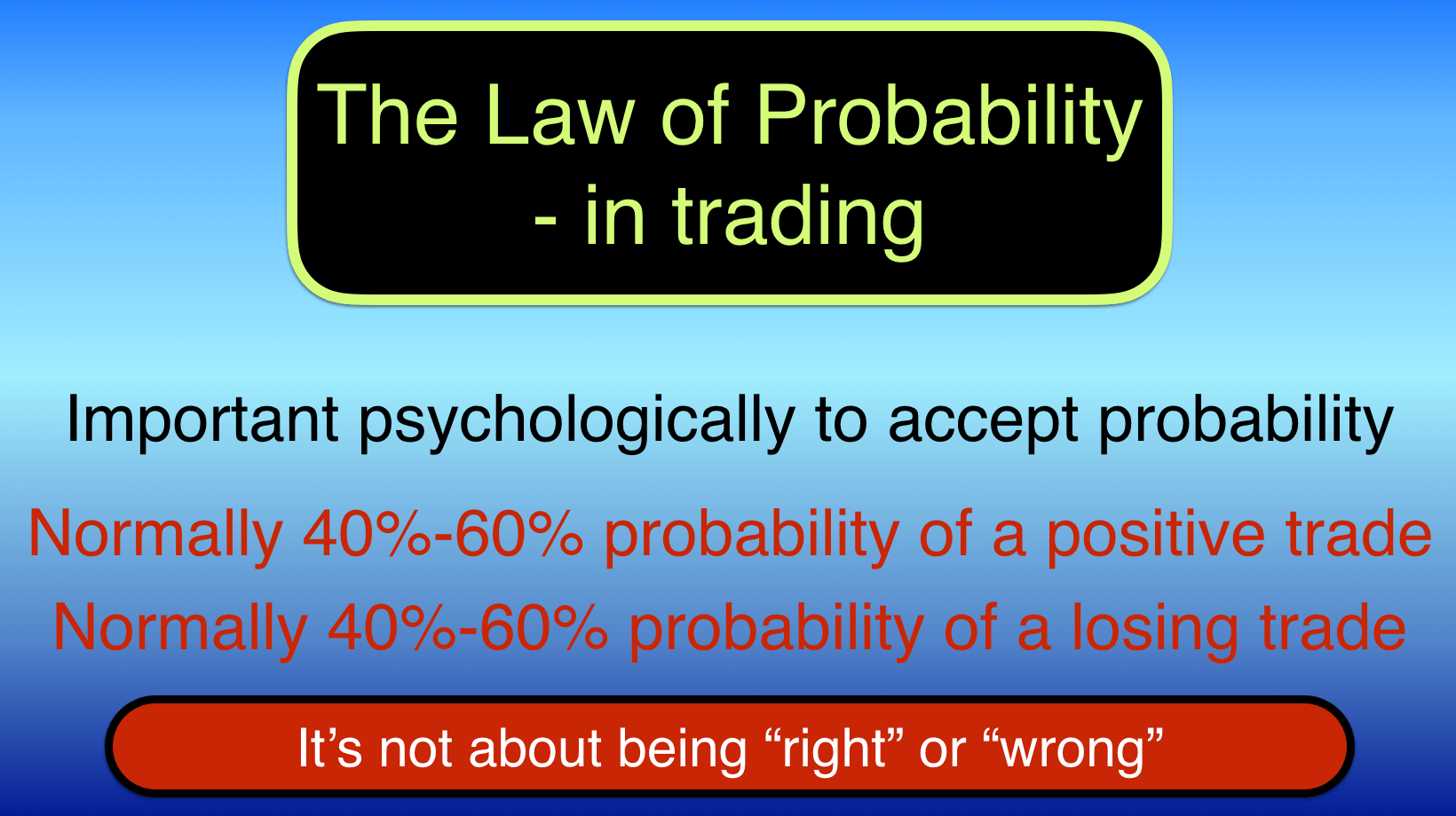 The law of probability in trading