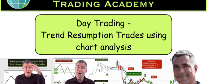 Day trading chart analysis - Trend continuation trading
