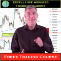Forex Training Course - trading forex