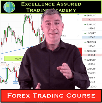 Trading Training Courses For Beginners And Intermediate Traders - 