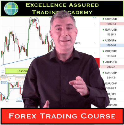 Forex Training Course - Learn to trade Forex, systems & strategies