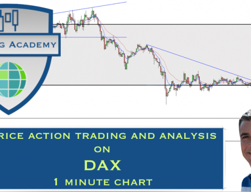 Trading The Open On The Dax How To Day Trade The Dax Open 1 Minute Chart