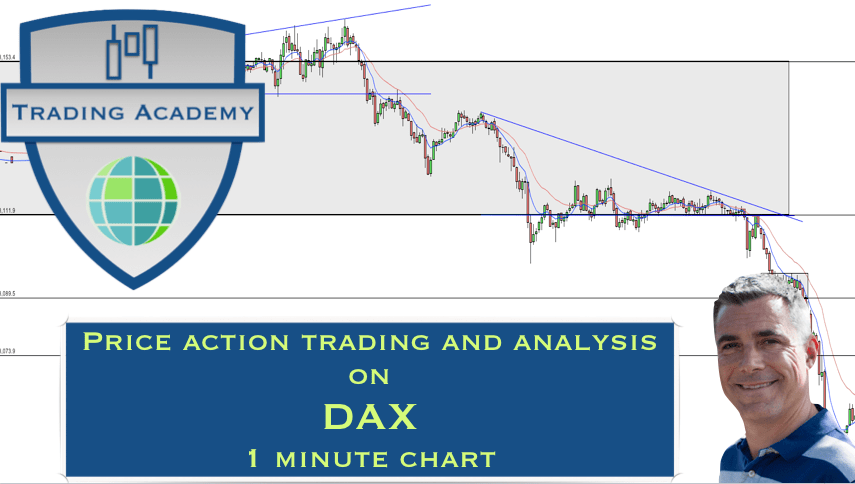 Day trading Dax 1 minute chart