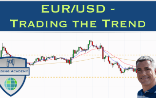 EURUSD Trading the trend