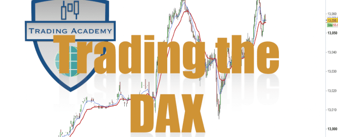 Trading the open on the DAX | 1 minute chart