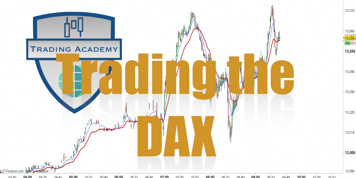 Trading the open on the DAX | 1 minute chart