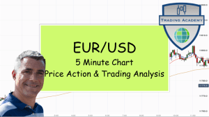 Best Way To Trade The Eur Usd 5 Minute Chart System - 