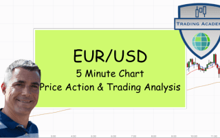 Best way to trade the EURUSD forex market