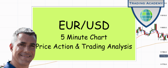 Best way to trade the EURUSD forex market
