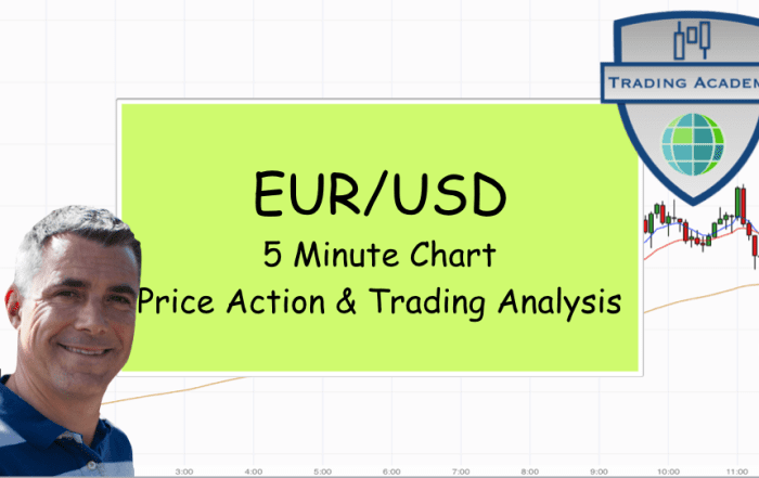 Best way to learn forex