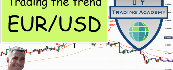 Trading the trend EURUSD
