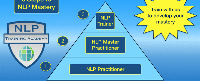 Full series of accredited NLP Training Courses