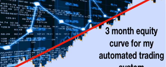 3 month equity curve - automatic trading system - feel the freedom