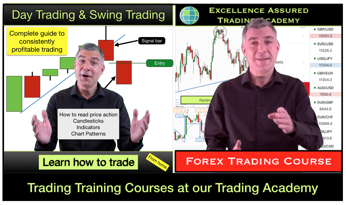 Learn To Trade Stocks Forex - 