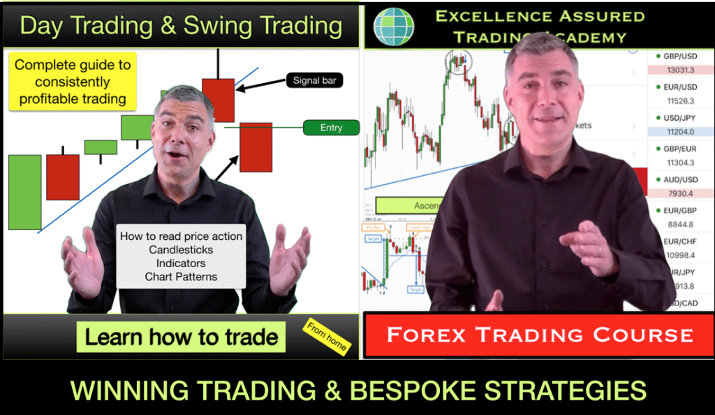 Trading Training Courses (winning trading and bespoke strategies)