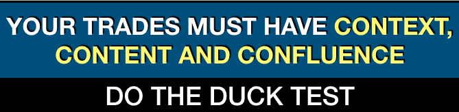 All traders must look for Context, Content and Confluence - Do the Duck Test