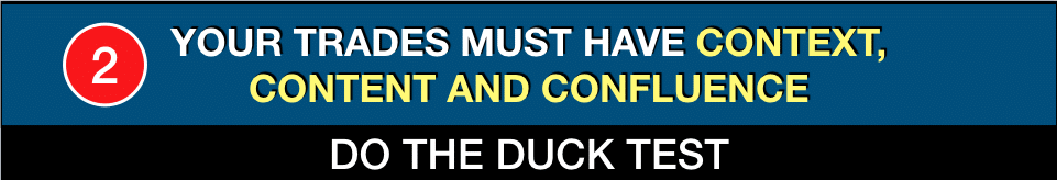 All traders must look for Context, Content and Confluence - Do the Duck Test