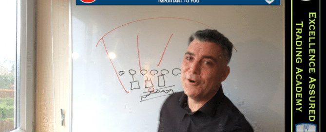 Trade magnificently with the bigger picture in mind