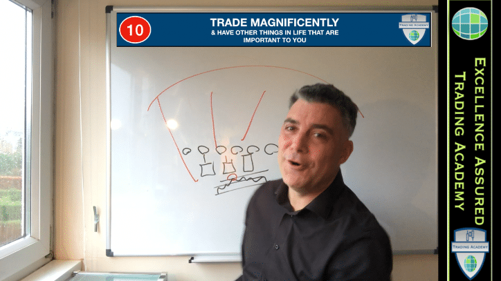 Trade magnificently with the bigger picture in mind
