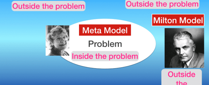 Linguistics in NLP - the Language