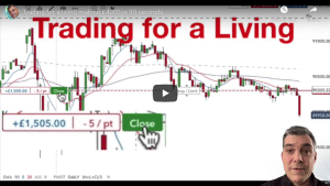 Trading for a living Tesla great short