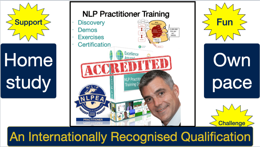 NLP Practitioner Training - Internationally recognised